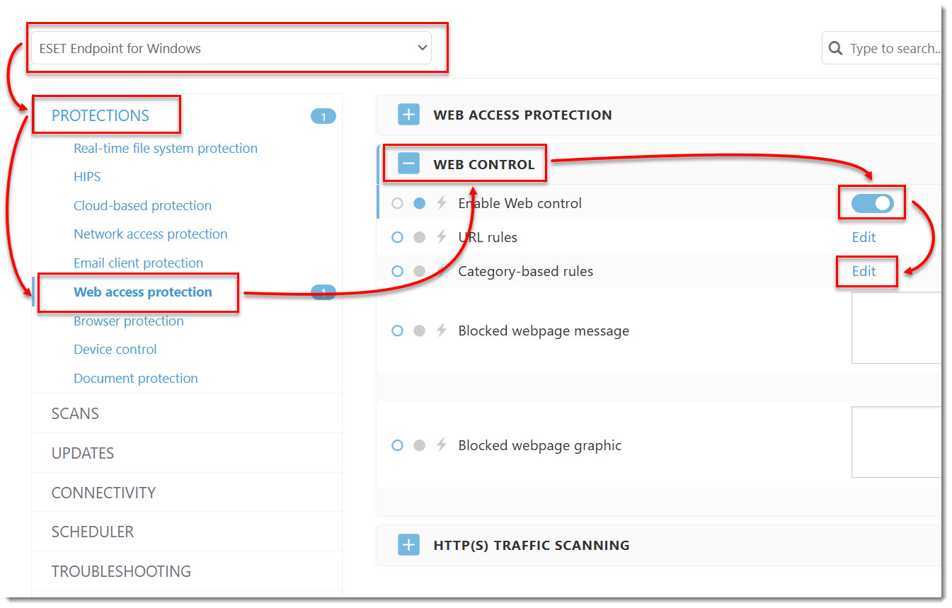 2 url management